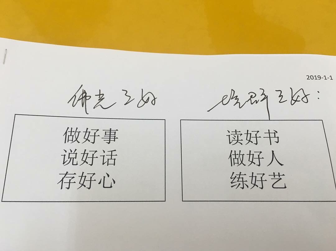〈培群三好〉原文照片；隨2019.01.01文章收錄