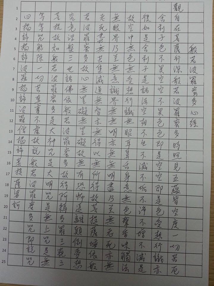 〈抄寫心經〉原文照片;隨2014.05.07文章收錄